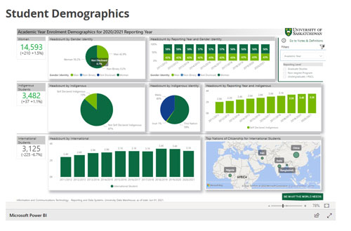 Enrolment Dashboard - Student Demographics